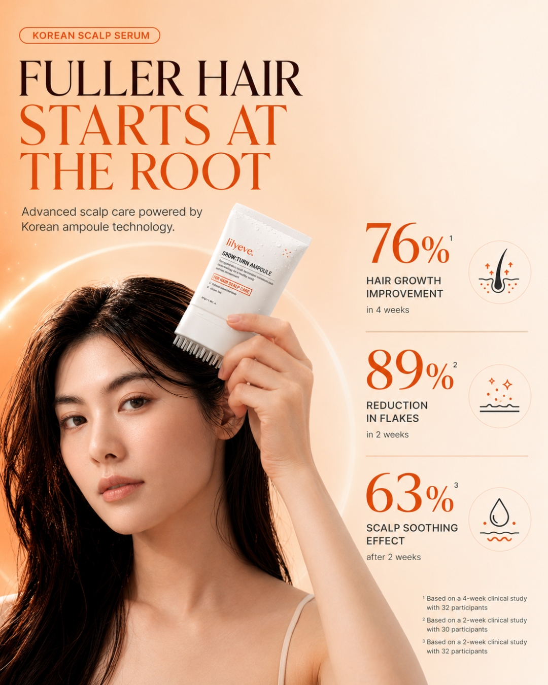 Luxury Scalp care